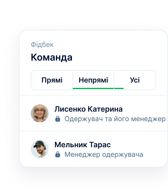 Переглядайте відгуки про всю вашу команду