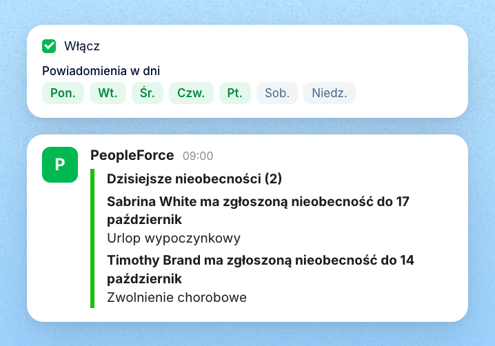 Codzienna lista nieobecnych na kanale