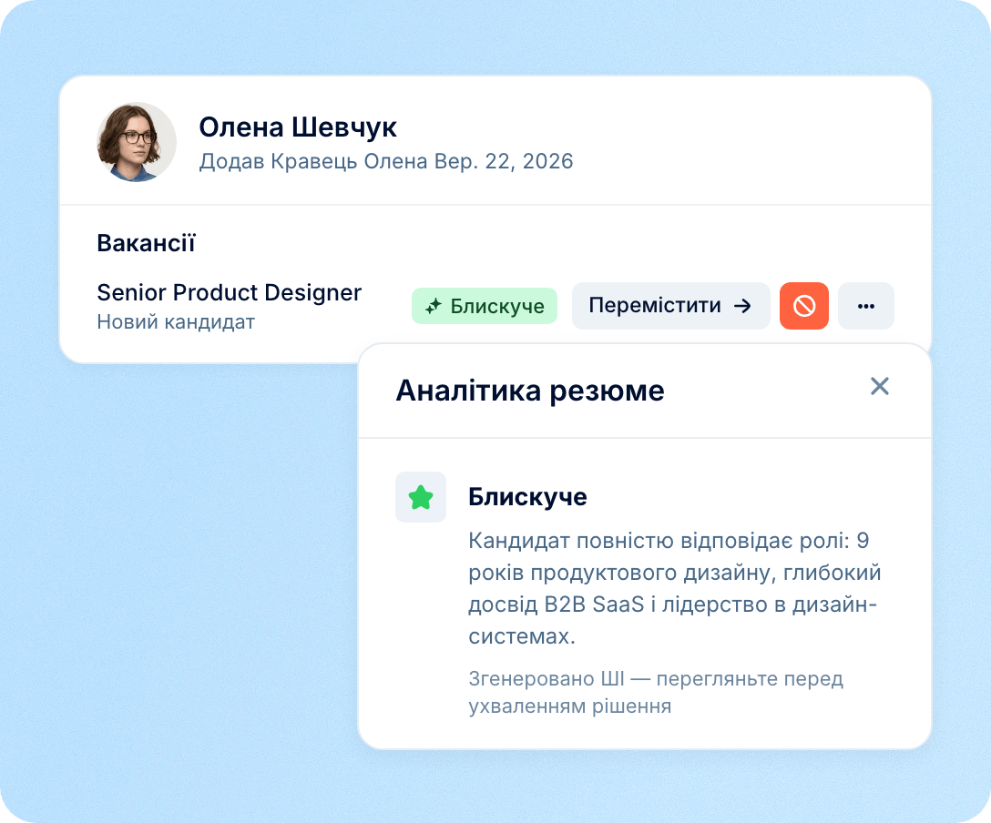 Що робити далі, вирішують рекрутери