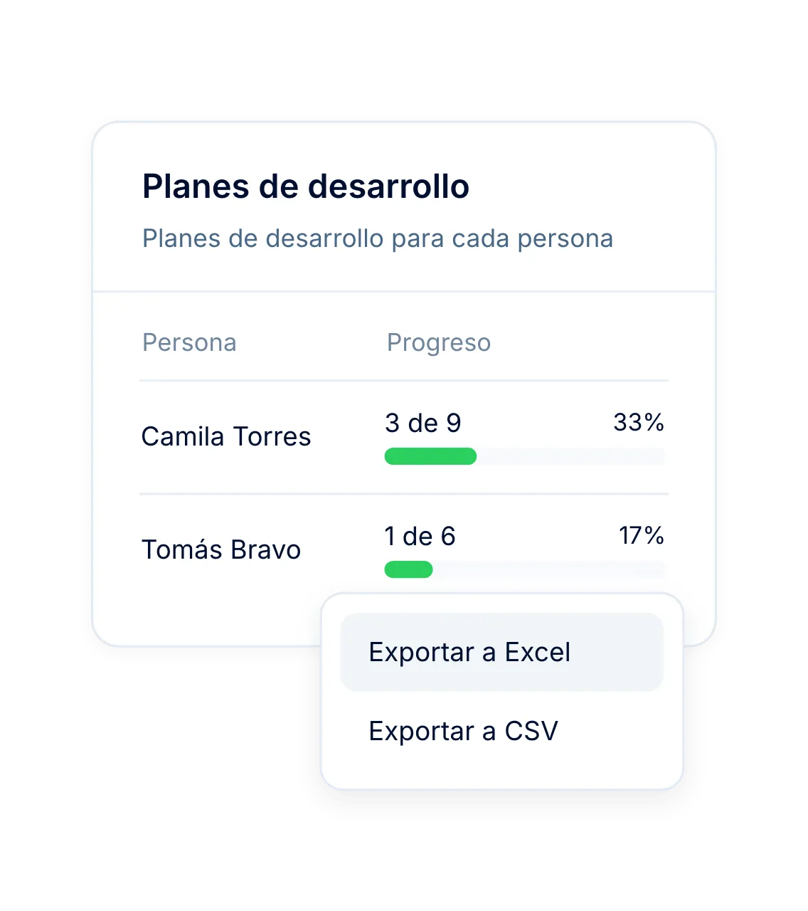 Todos los planes en un solo informe
