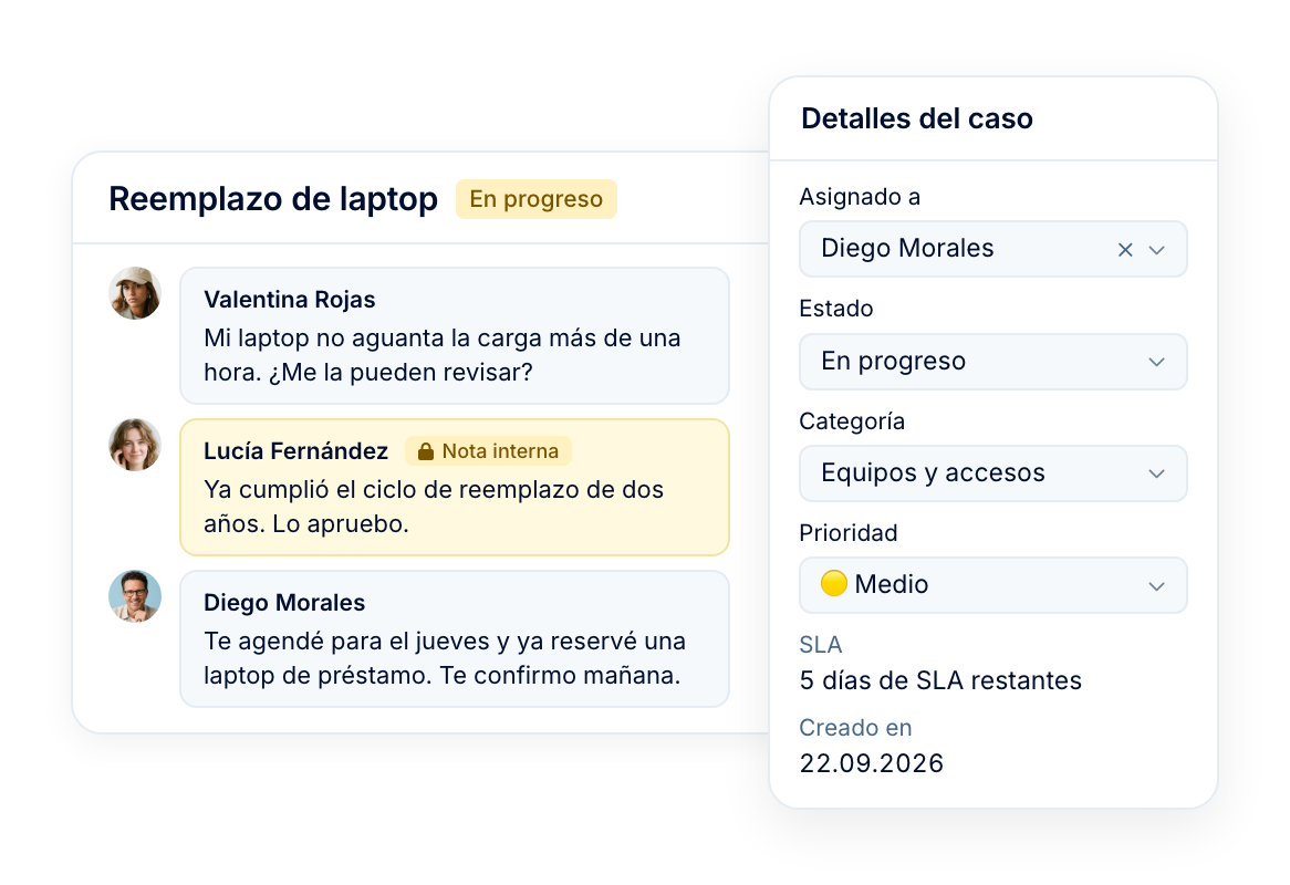 Helpdesk de RR. HH. con un responsable para cada pregunta