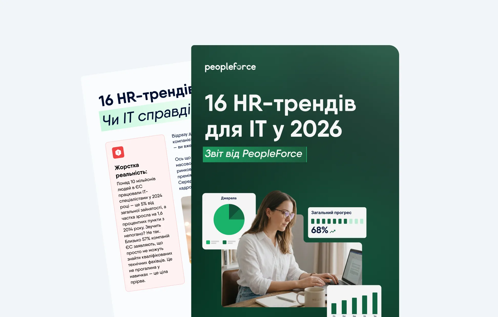 16 HR-трендів для IT у 2026