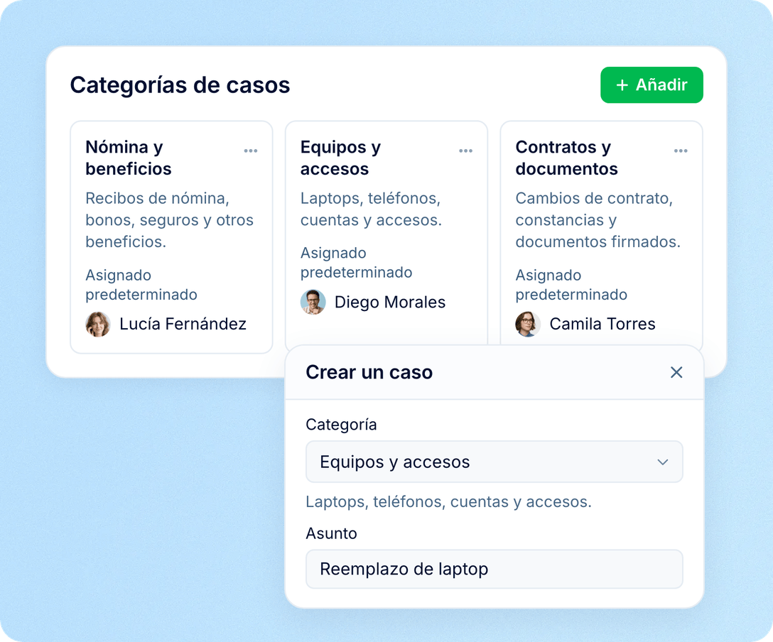 Cada pregunta llega con un responsable