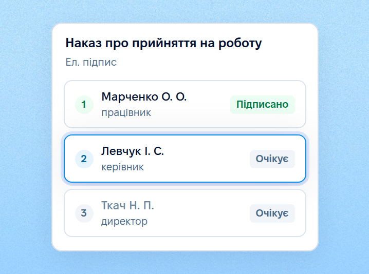 Запит підписантам по черзі