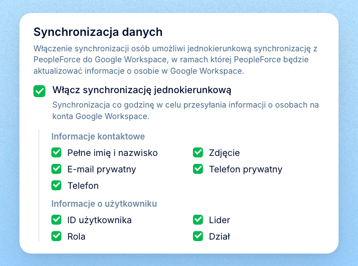 Aktualne dane w katalogu