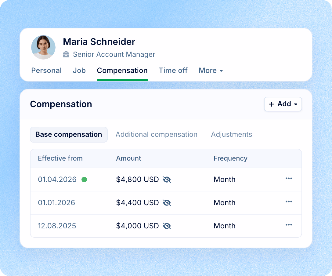 Base compensation