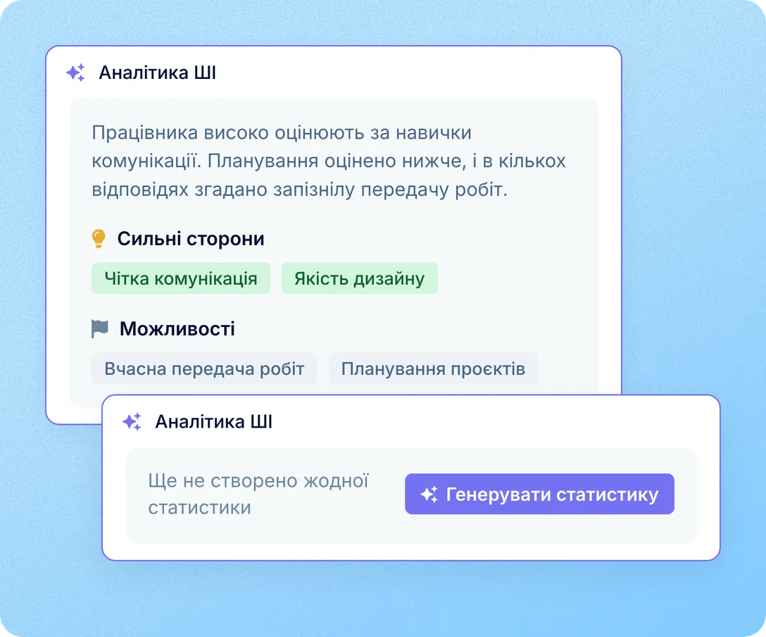 Зрозумійте суть оцінки ще до того, як прочитаєте всі відповіді