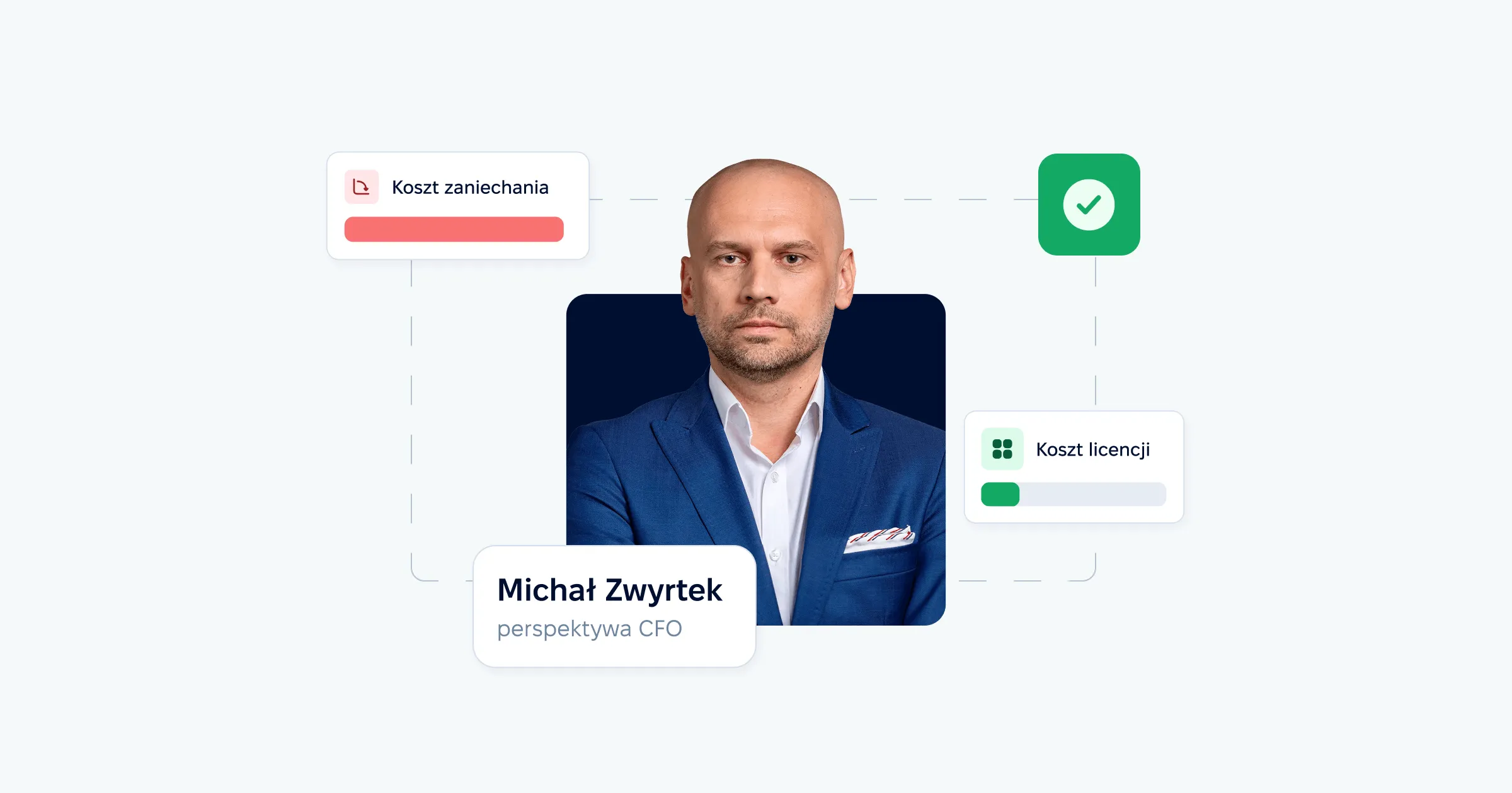 Czego nie powie Ci Twój CFO: Jak sprzedać pomysł HR-tech w organizacji na każdym szczeblu