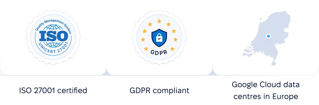 ISO 27001 certified, GDPR compliant, Google Cloud data centres in Europe