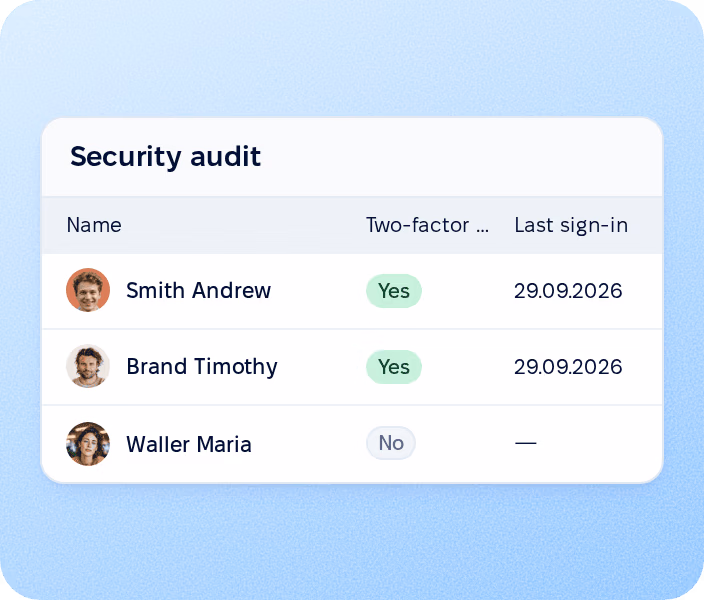 Security audit report