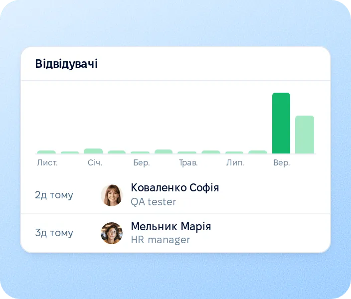 Перевірте, хто її відкрив