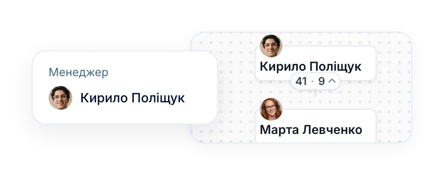 Для HR: нічого не треба підтримувати