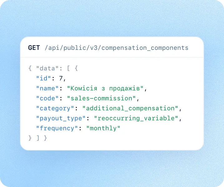 API