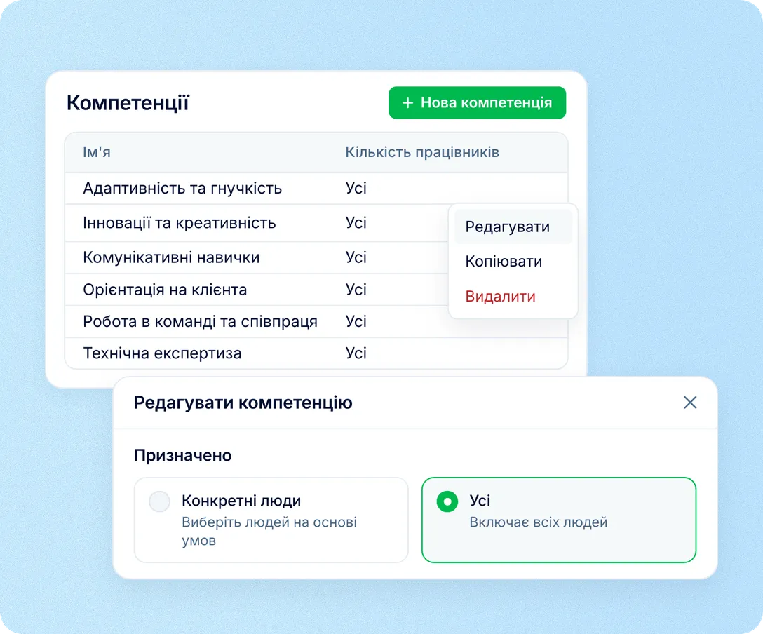 Почніть із готової бібліотеки компетенцій