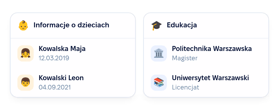 Dzieci i wykształcenie
