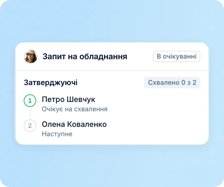 Запит із ланцюжком погодження