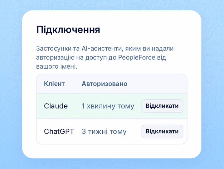 Крок 2: Увійдіть у PeopleForce і підтвердьте підключення