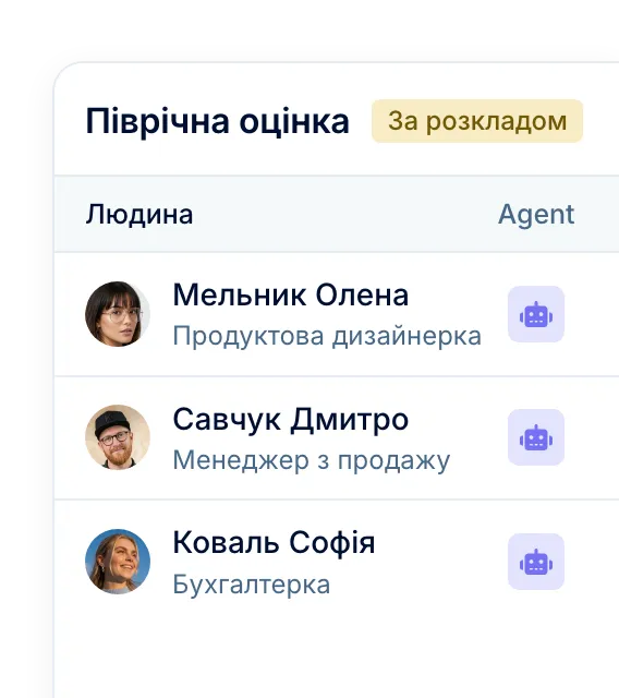 Відповідає в день, коли створено оцінки
