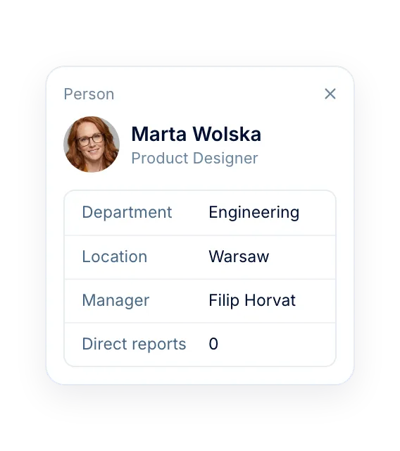 For new hires: who is who from day one