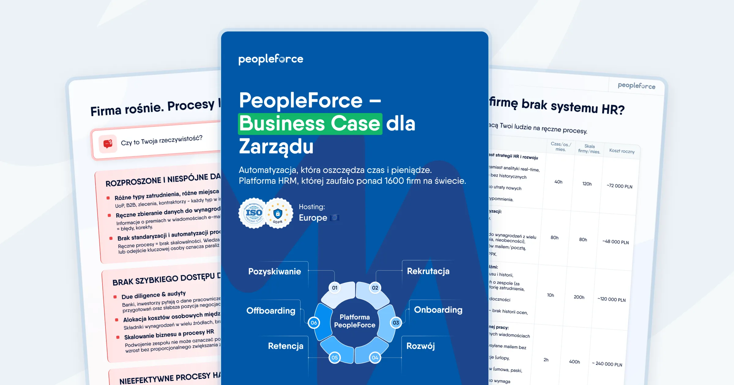 Business Case dla Zarządu: ile realnie kosztuje brak systemu HR