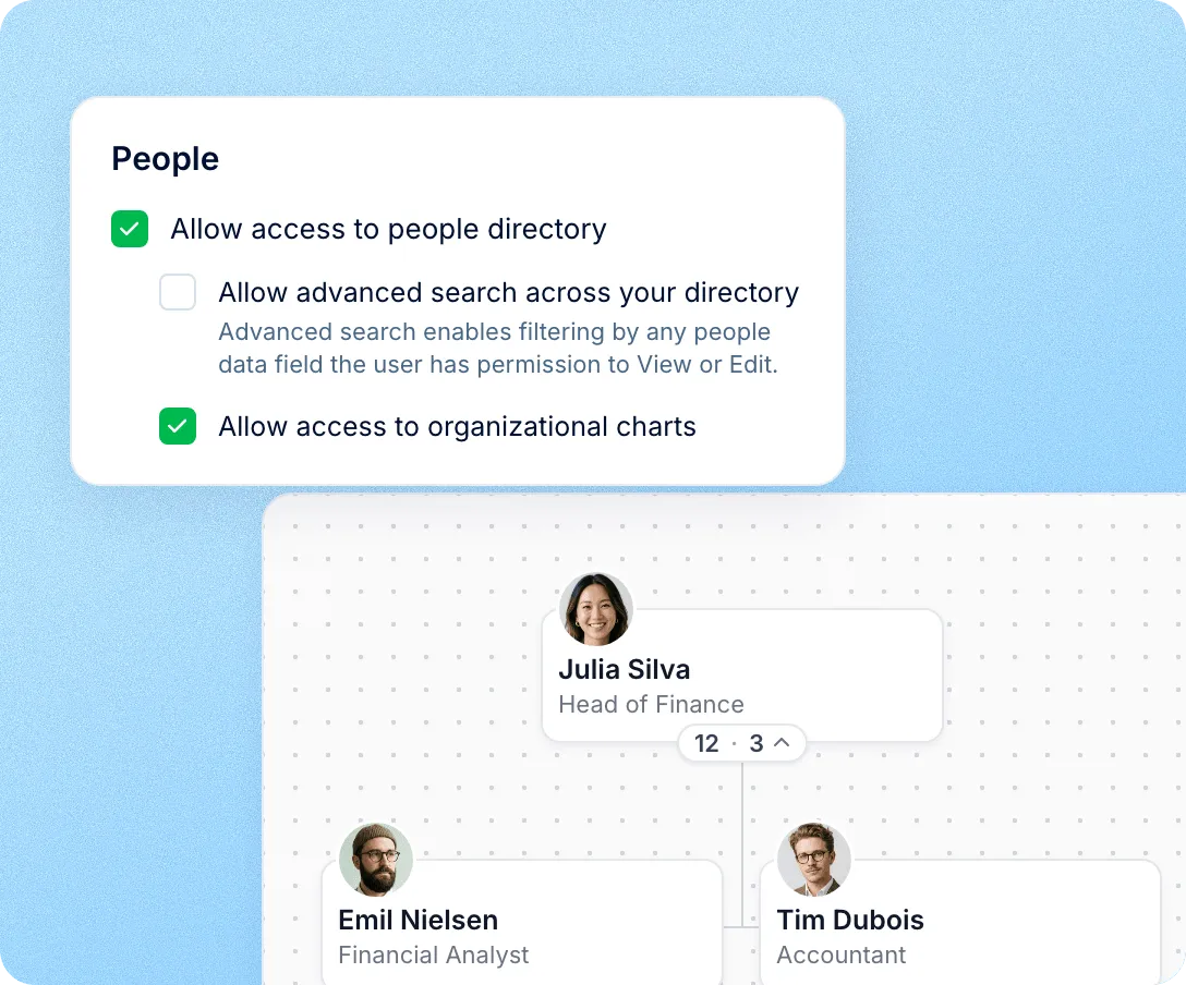 Visibility follows your permissions