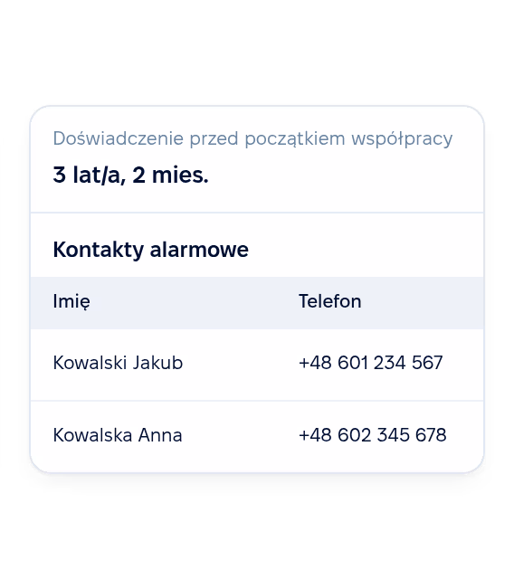 Doświadczenie i tabele niestandardowe