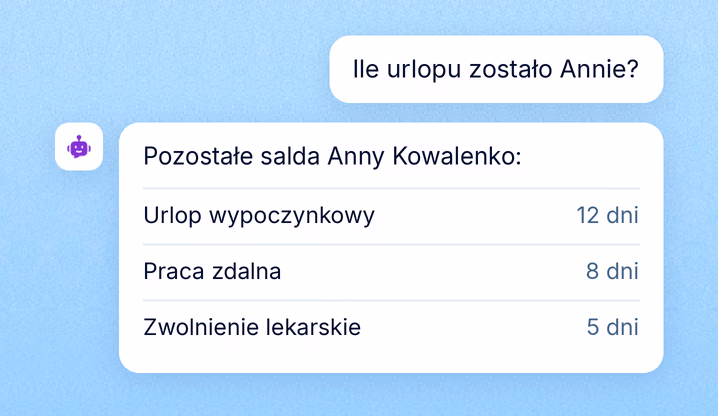 Ile urlopu komuś zostało