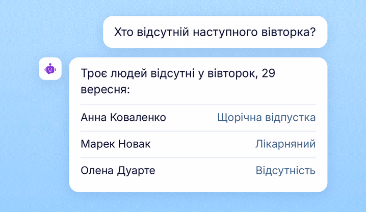 Хто відсутній у певний день