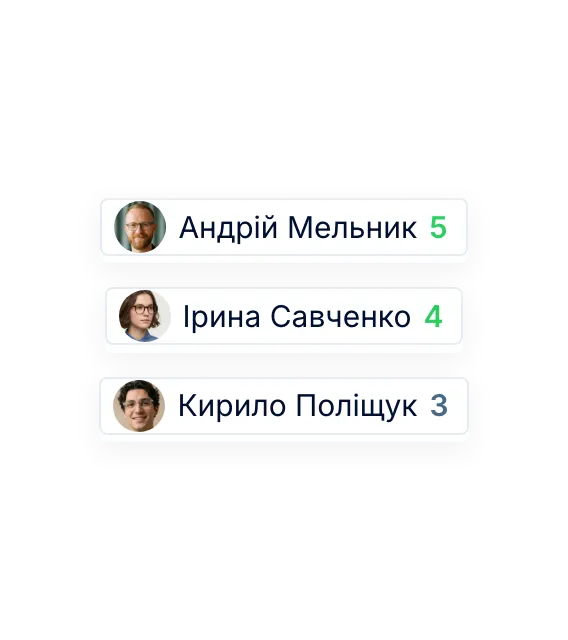 Для менеджерів з найму: шортліст із цифрами