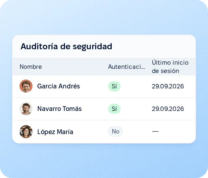 Auditoría de seguridad