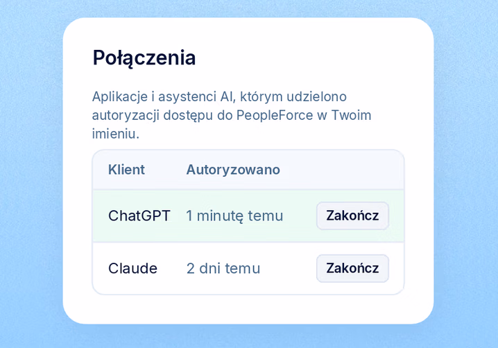 Krok 3: Zaloguj się do PeopleForce i zatwierdź
