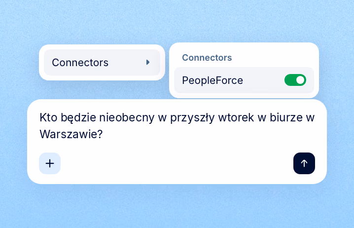 Krok 3: Włącz PeopleForce w rozmowie