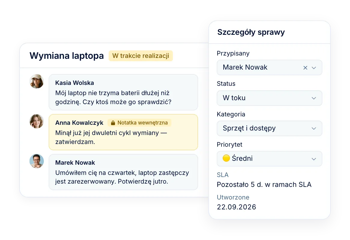 HR helpdesk z jedną osobą odpowiedzialną za każde pytanie
