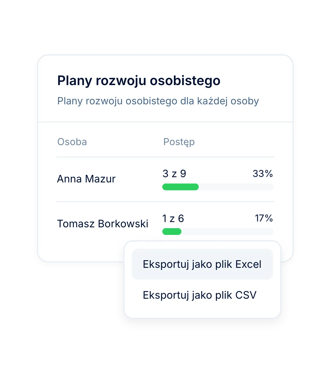 Wszystkie plany w jednym raporcie