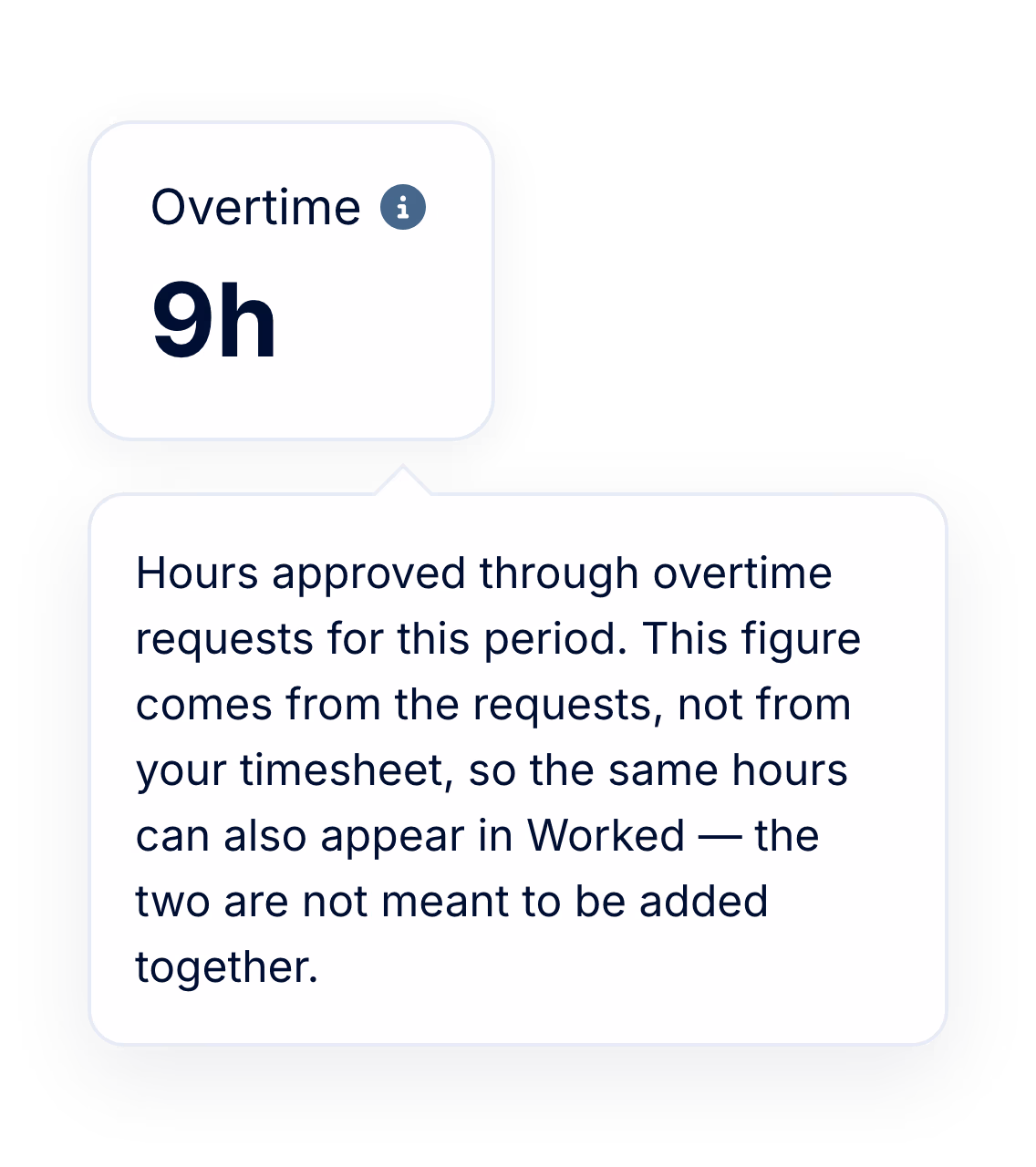 For HR: approved hours only