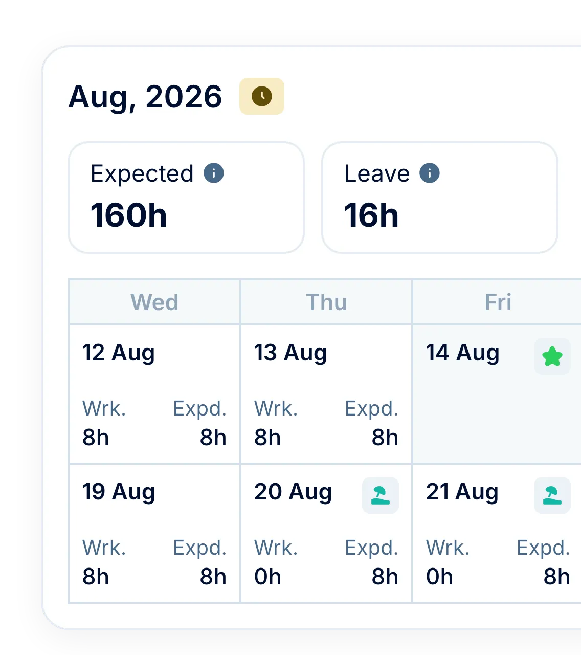 For HR: hours that match leave