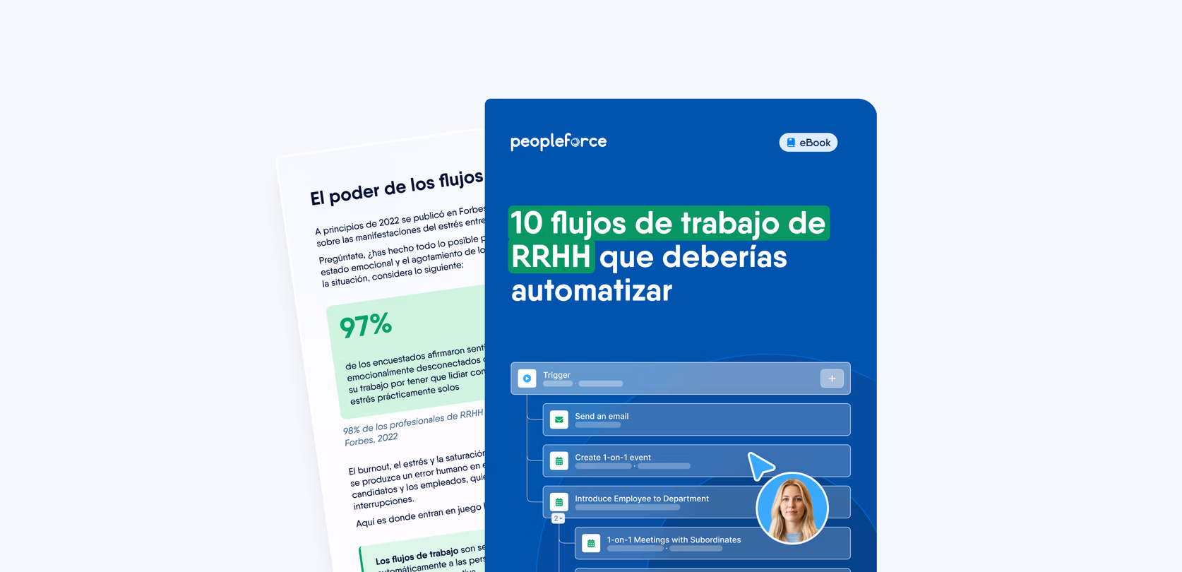 Plantilla PDF: 10 flujos de trabajo de RRHH que deberías automatizar