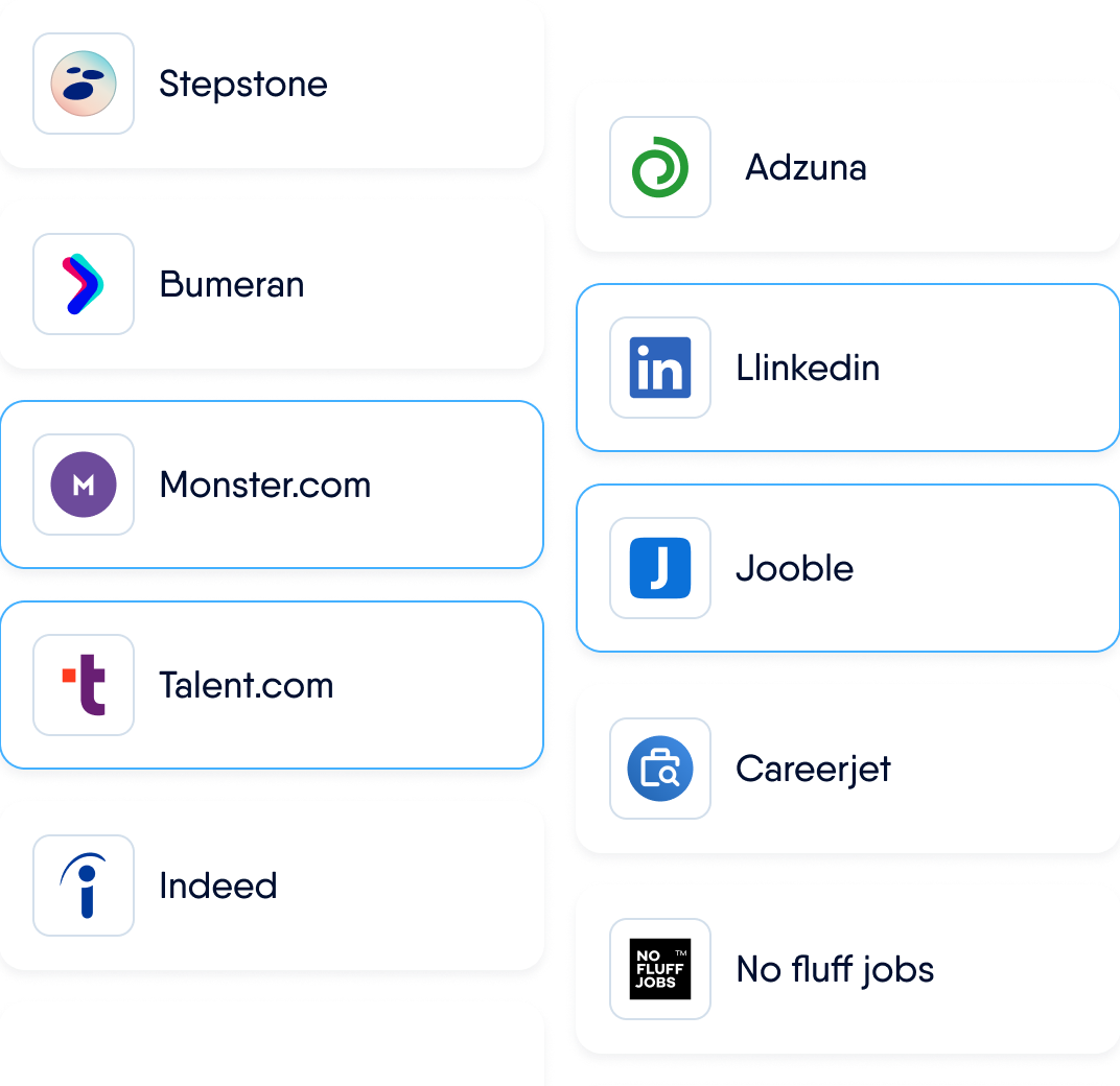 Job multiposting across over 3000 job search sites with PeopleForce