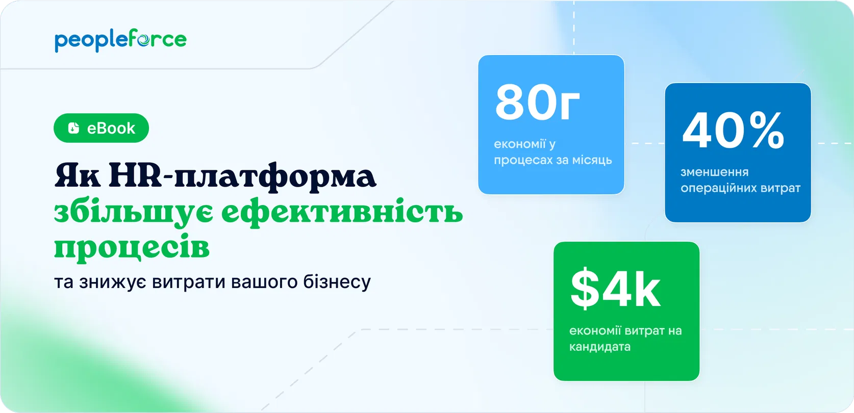 Як HR платформа покращує операційну ефективність та знижує витрати для вашого бізнесу