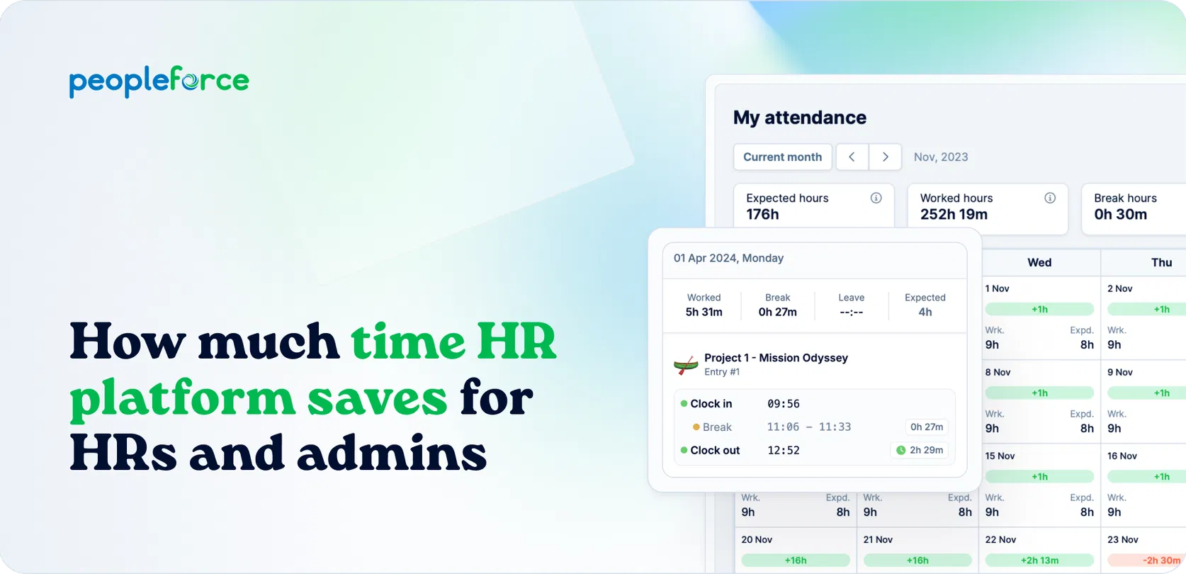 How much time HR platform saves for HRs and admins