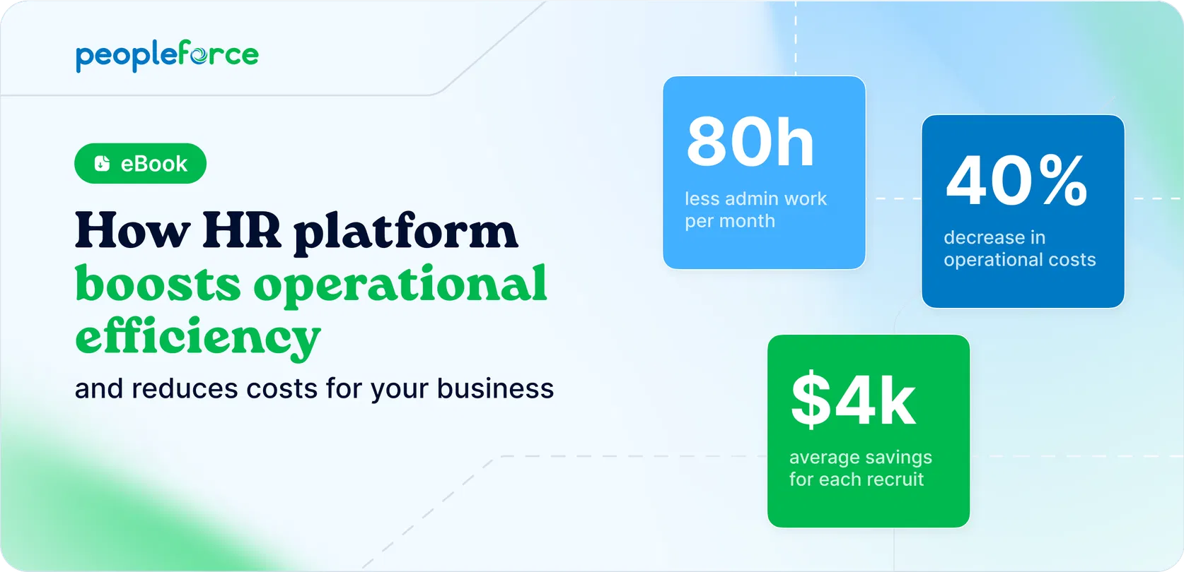 How HR platform boosts operational efficiency and reduces costs for your business