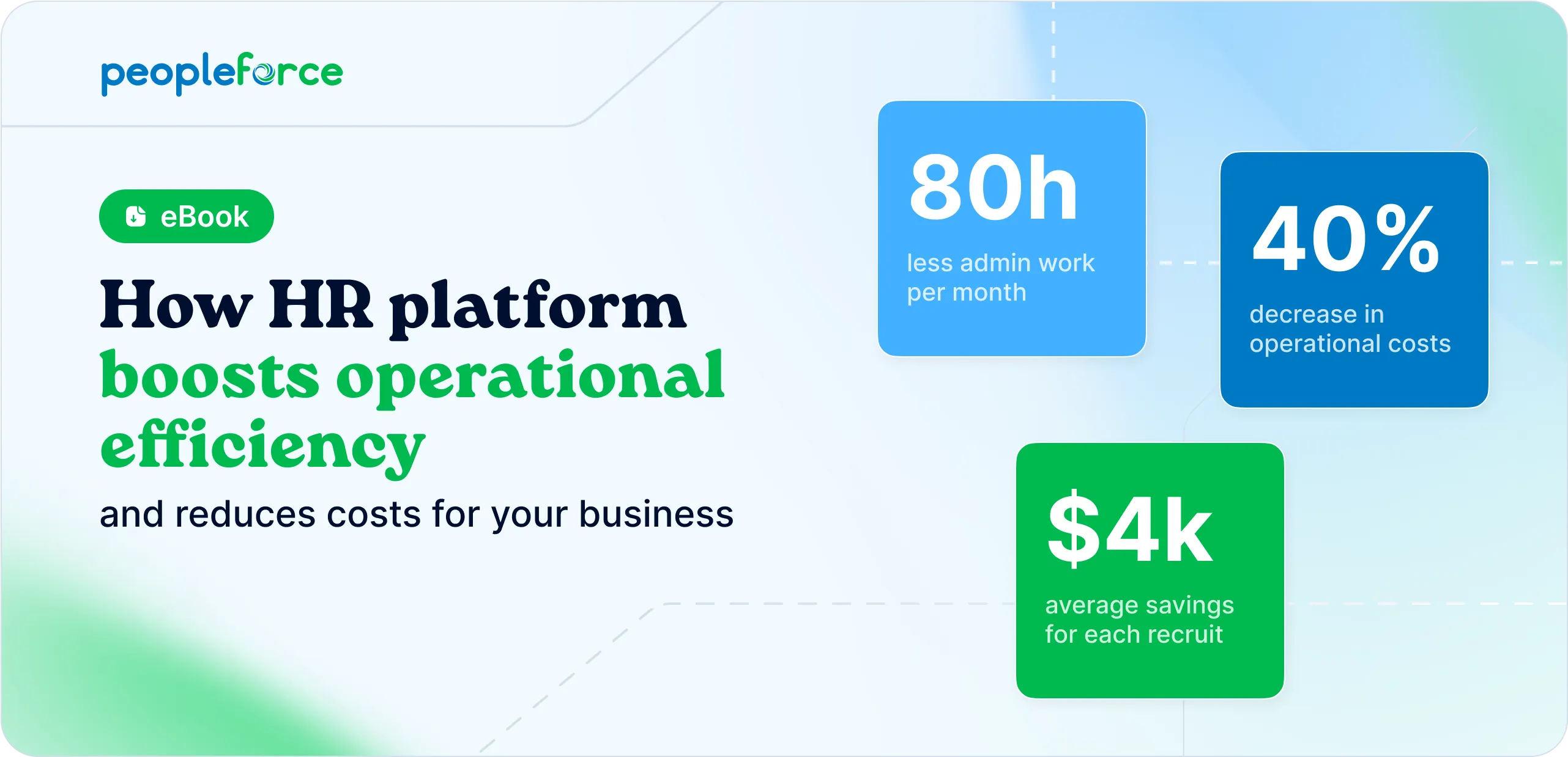 How HR platform boosts operational efficiency and reduces costs for your business: eBook