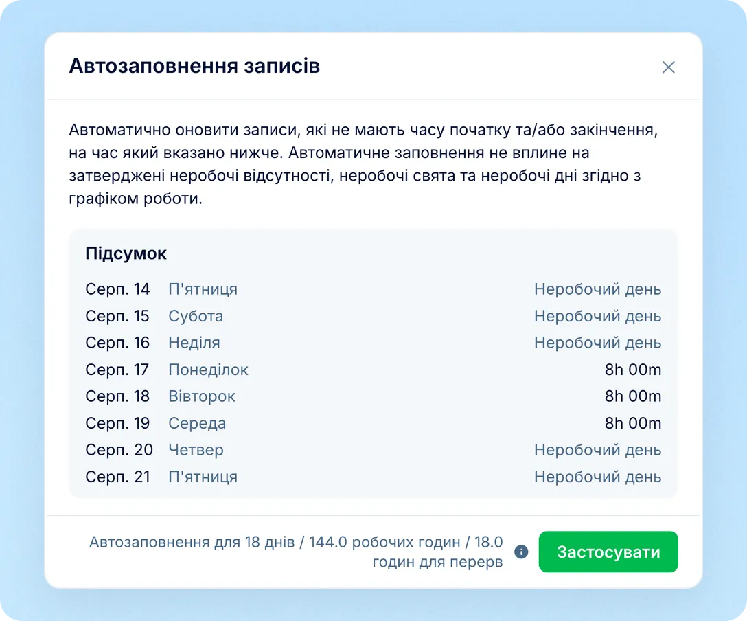 Трекер часу, ручні записи й автозаповнення