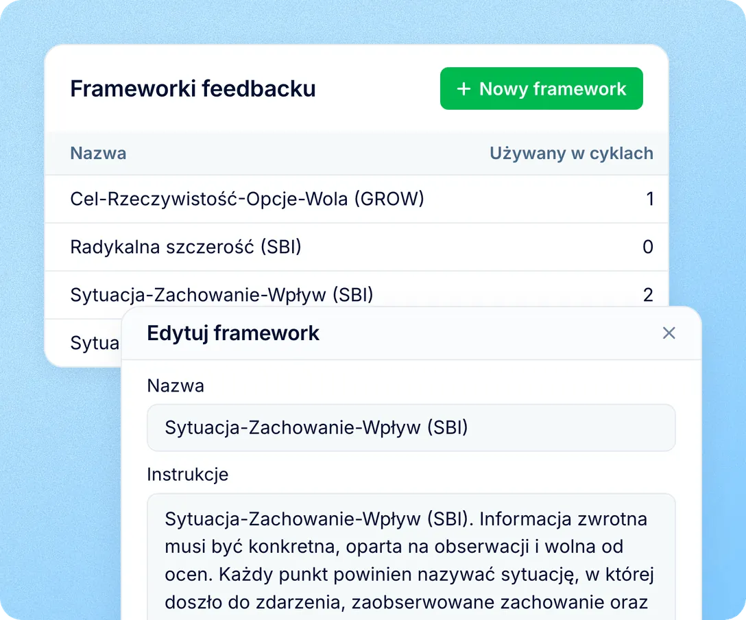 Twój standard dobrego feedbacku
